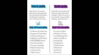 Top 10 Essential hard and soft skills