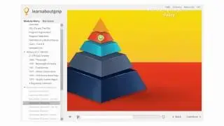 21 CFR Subpart 820 - Subpart D - Online Course