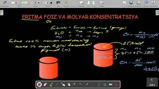 FOIZ VA MOLYAR KONSENTRATSIYA 