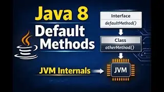 Default Methods in Java 8 Explained | JVM Internals | Java 7 vs Java 8
