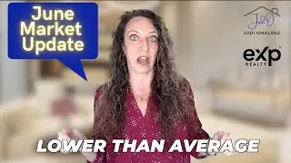 Magnolia Texas June 2023 Real Estate Market Update