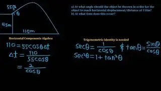 Projectile Motion on Cliff with Unknown Angle (Physics Problem)