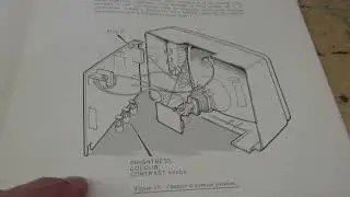 Redifusion  Mk 5  chassis  14 inch colour TV from the 1980s .