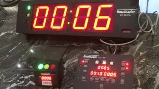 This super Speech & Presentation Timer #timeleader