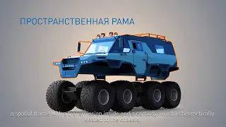 Вездеходы шаман компании авторос 2017 год video about llc avtoros atv shaman