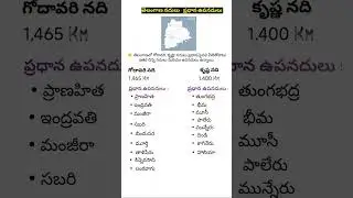 #gk #motivation #study#river #godavari #krishna #love #song #bollywood #music #live #quotes