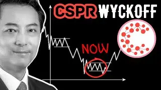 Casper Trapped Within Downward Channel? (CSPR) Wyckoff Price Prediction (Oct 16, 2025)