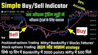 price volume trend indicator | best tradingview indicator | best indicator for option trading | Ep-1