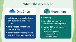 The Difference between OneDrive and SharePoint