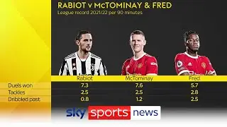 How does Adrien Rabiot compare to Scott McTominay & Fred?