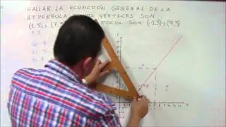 ECUACIÓN DE LA HIPÉRBOLE CONOCIDOS LOS VÉRTICES Y LOS FOCOS