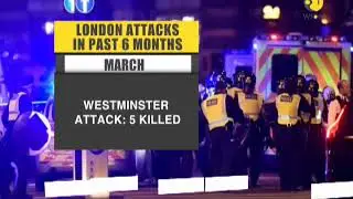London police prevent seven terror attacks in last 6 months