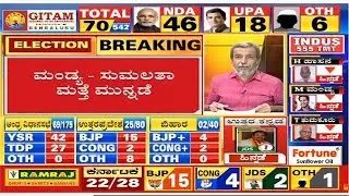 Lok Sabha Election Results 2019 LIVE | Vote Counting Process Starts | Sumalatha Leading In Mandya