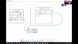 2   Modifying a new image in a function