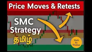 How Price Moves, U-Turns & Retests Using SMC | OB, FVG, Market Structure Explained &ndash; தமிழ்