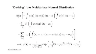 Deriving the multivariate normal distribution from the maximum entropy principle