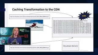 Tutorial - Getting Started with Cloudinary Transformations