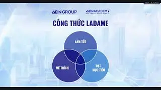 Đ&agrave;o Tạo Coach Career Map - Gein Academy