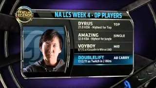 S4 NA LCS Summer Split 2014 Week 4 results + overall MVP and 5 OP Players announcement!