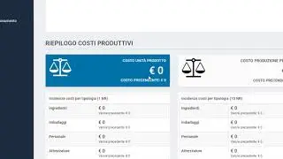 #7 I tuoi Prodotti - Come calcolare il costo di un prodotto con Novicrea