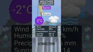 Weather forecast for Berlin on 9 January 2026
