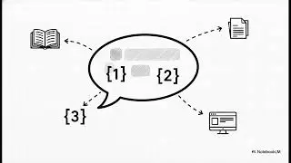 NotebookLM: Your AI Research Co-pilot
