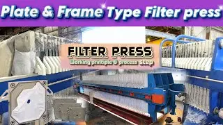 Filter Press|| Plate & Frame type filter press|| Working principal & steps of filter press