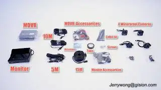 GISION Vehicle Surveillance System 4CH 1080P SD Card MDVR Kit