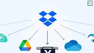 Manage, increase, transfer Dropbox storage