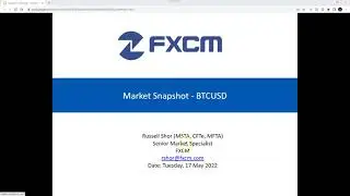 Bitcoin Snapshot - 17 May 2022