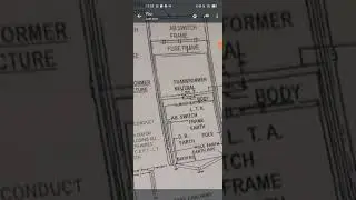 Distribution Transformer Earthing