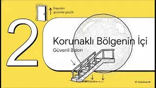 Yangın Önlemleri - 05 - Korunumlu Kaçış Merdiveni