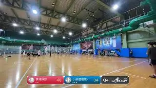 20251220 TGF嘉鄉籃球聯賽 18:00 傑瑞保修 VS 小默體適能x台灣房屋新營站前