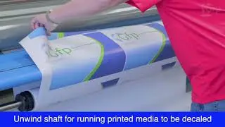 Gfp 865DH-3 - Features Overview