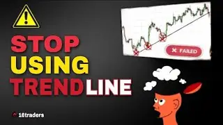 Best Way to Use Trendline strategy | Stock Market |