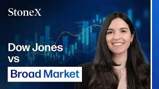 Dow Jones Hits Record Levels as Market Divergence Signals Rising Risk