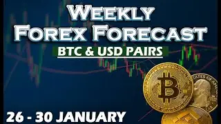 🟩 Weekly Forex Analysis & Setups 26 - 30 January