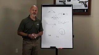 Handgun Training: Pistol Sight Design Breakdown  |  Personal Defense Network
