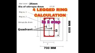Steel Stirrup calculation #ties steel calculation #cutting length of stirrup calculation #short vide