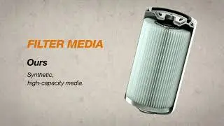 Engineered for Your Equipment &ndash; Genuine CASE Engine Oil Filters