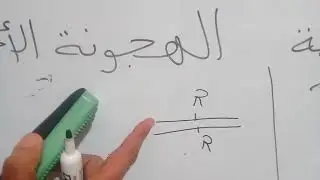 القوانين الإحصائية الهجونة الاحادية:الجزء الاول