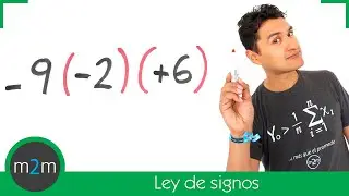 Multiplication and division of integers │ law of signs