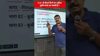 पुलिस कब करती है घर की कुर्की? जानिए वारंट से लेकर कुर्की तक की पूरी कानूनी प्रक्रिया | Law BNS |