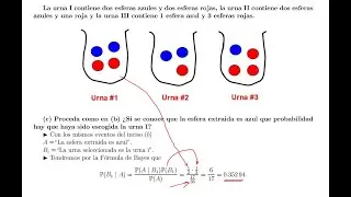 4.6.1 Problema de Tres Urnas