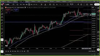 Trading ideas for today 14th January 2026 - #LiveForexAnalysis