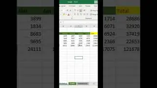 Find precedents and dependents|Excel tips to use Go to special|Excel hacks|excel tips|Excel tutorial
