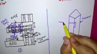 Open Side Planer Machine (हिन्दी )
