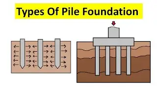 Types of Pile foundation