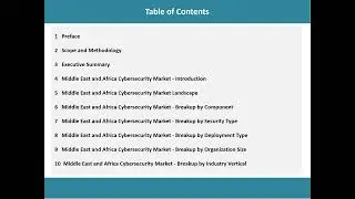 Middle East and Africa Cybersecurity Market Size, Share, Trends, Growth, And Forecast 2024-2032