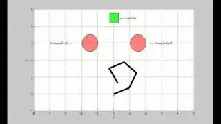 Trajectory-Based Formal Controller Synthesis for Multi-Link Robots with Elastic Joints